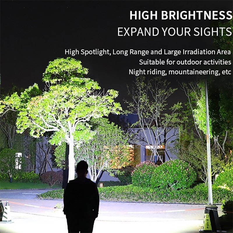 Senter Kepala Led Super Terang Senter Kuat Outdoor Lampu Induksi T8 Zoom USB Isi Ulang Tahan Air Adjustable Ikat Kepala Outdoor Hiking Camping Memancing 10W