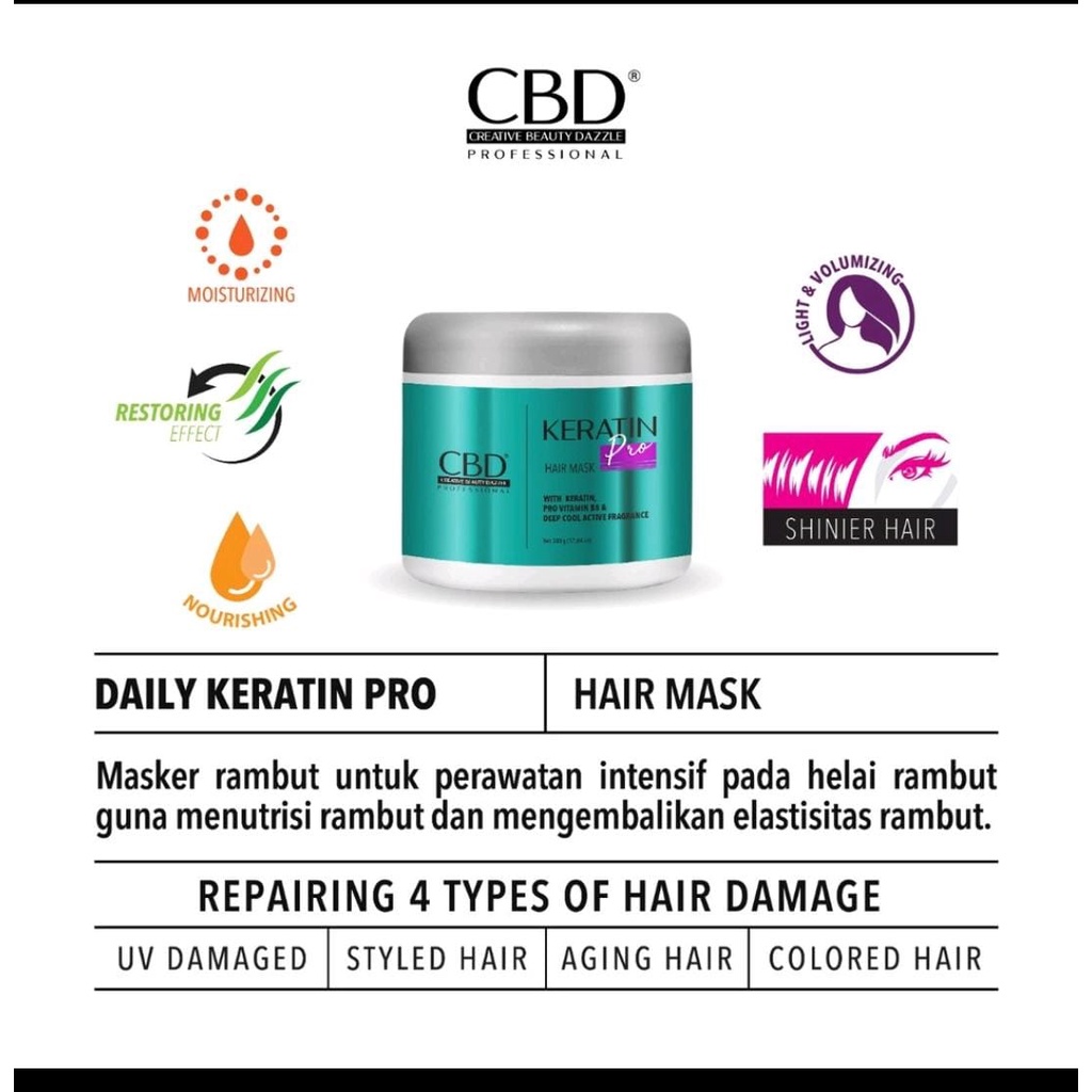 CBD HAIR MASK KERATIN 500M/ CBD HAIR MASK/ CBD KERATIN HAIR MASK