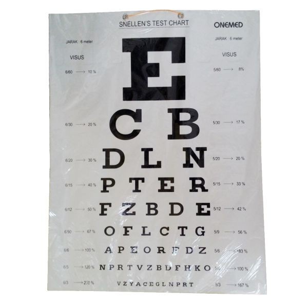 SNELLEN CHART . TES MATA BACA DINDING . POSTER PEMERIKSAAN VISUS MATA . EYESIGHT TEST