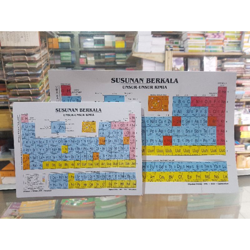 Jual Susunan Berkala Unsur Unsur Kimia Besar Dan Kecil Besar X Cm