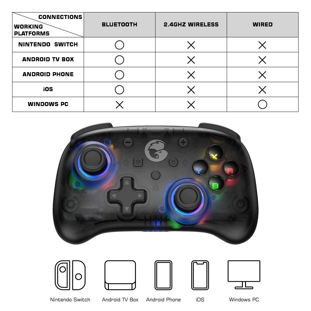 GAMESIR T4 MINI - Multi-Platform Gaming Controller - Dual Mode Connection