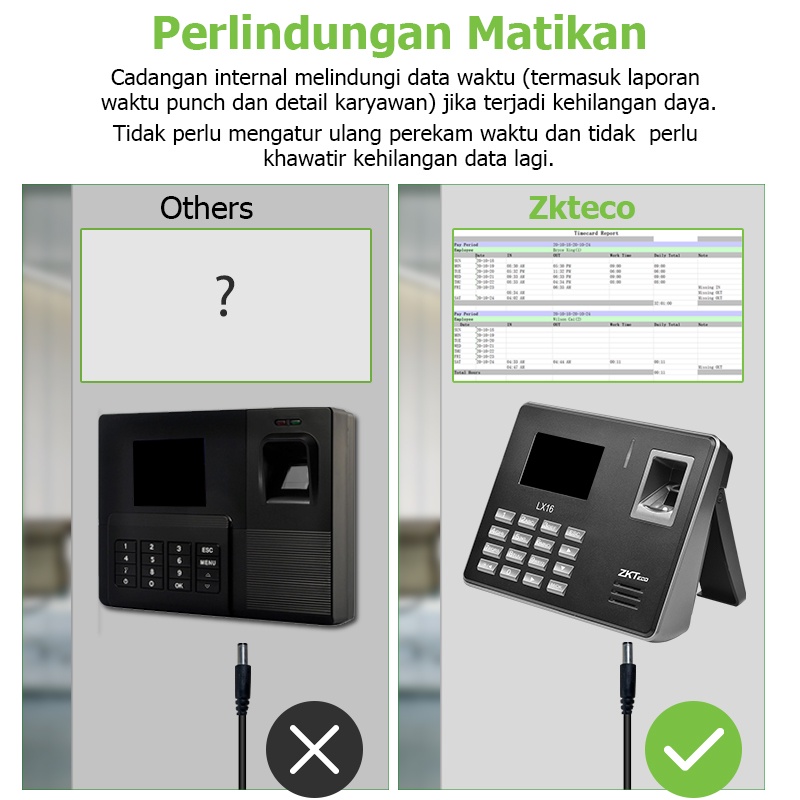 ZKTeco Mesin Absen LX16 Fingerprint Mesin Absensi Sidik Jari Bahasa Indonesia Penempatan Mesin Di Meja/Di Dinding