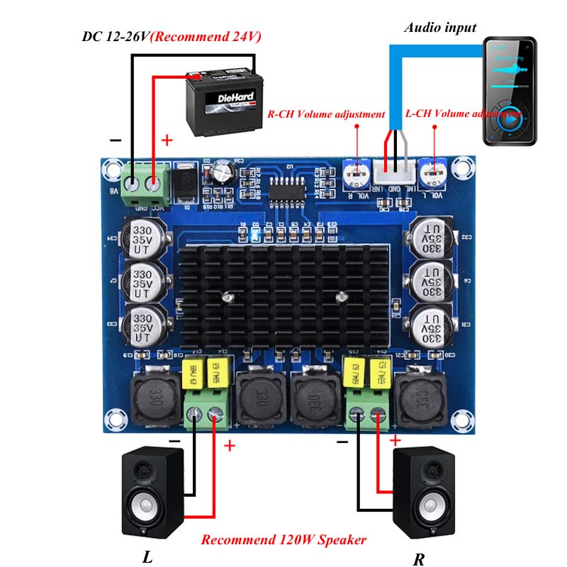 【XH-M543 2*120W】Kit Power Amplifier Class D Subwoofer/Modul Penguat Audio