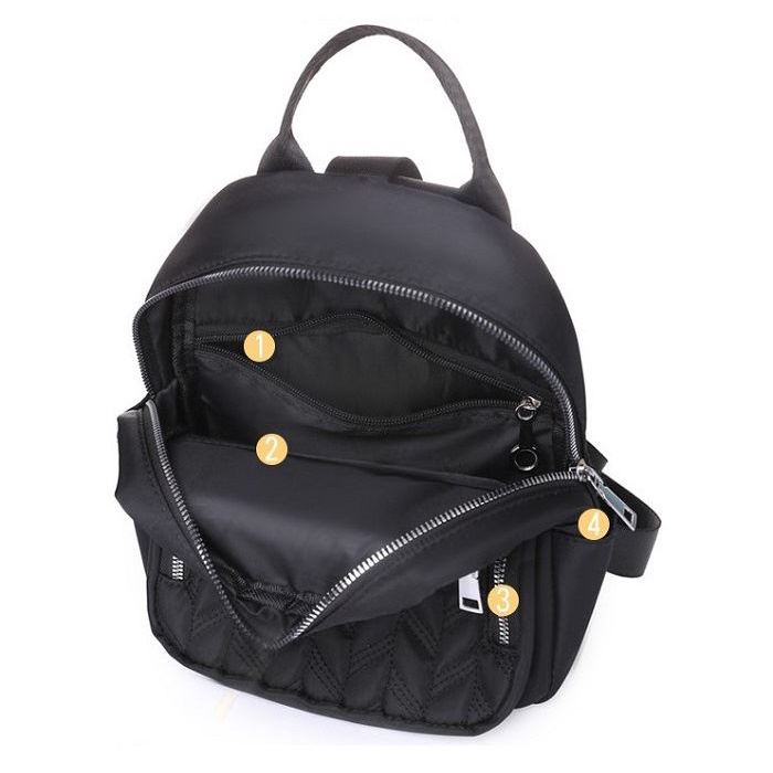 108010 Tas Ransel Wanita Import Cewek Impor (1 KG MUAT 4) JTF8010