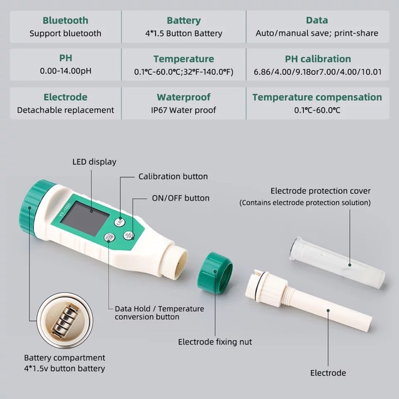 YY-1031 Bluetooth pH Meter Digital Keju Daging Dll