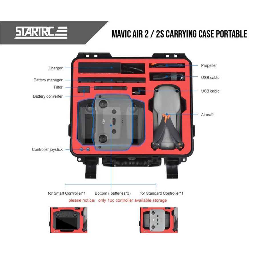 STARTRC Tas Drone Protective Hardcase DJI Mavic Air 2S - ST-1109505 ( Al-Yusi )