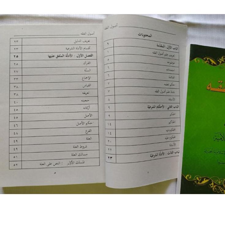 Grosir Favorit Ushul Fiqh kelas 4,5,6 KMI Gontor