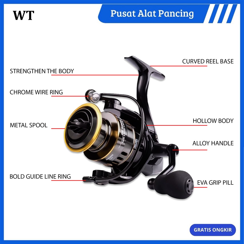 Reel Pancing Power Handle WT1000 - WT7000 Gulungan Pancing WT1000 - WT7000 Maks Tarik 10KG Kumparan Logam Cadangan Pegangan Bola Gulungan Putar