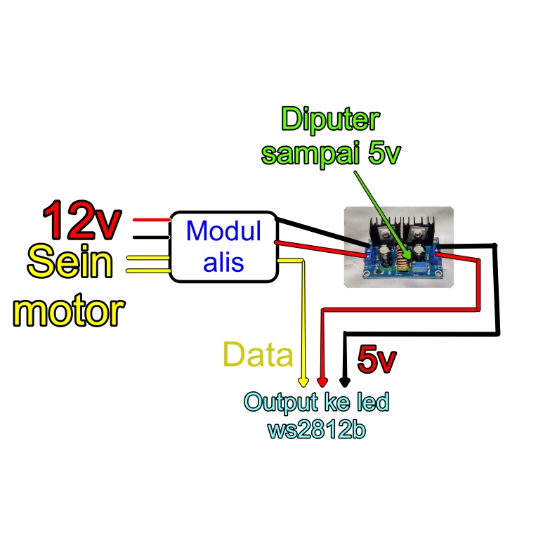 Modul Controller LED Alis RGB WS2811 WS2812b remote sein senja