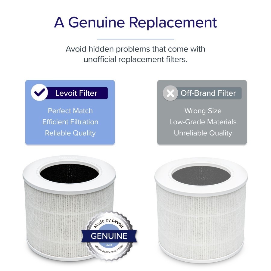 Levoit Air Purifier Replacement Filter Core Mini HEPA Pembersih Udara