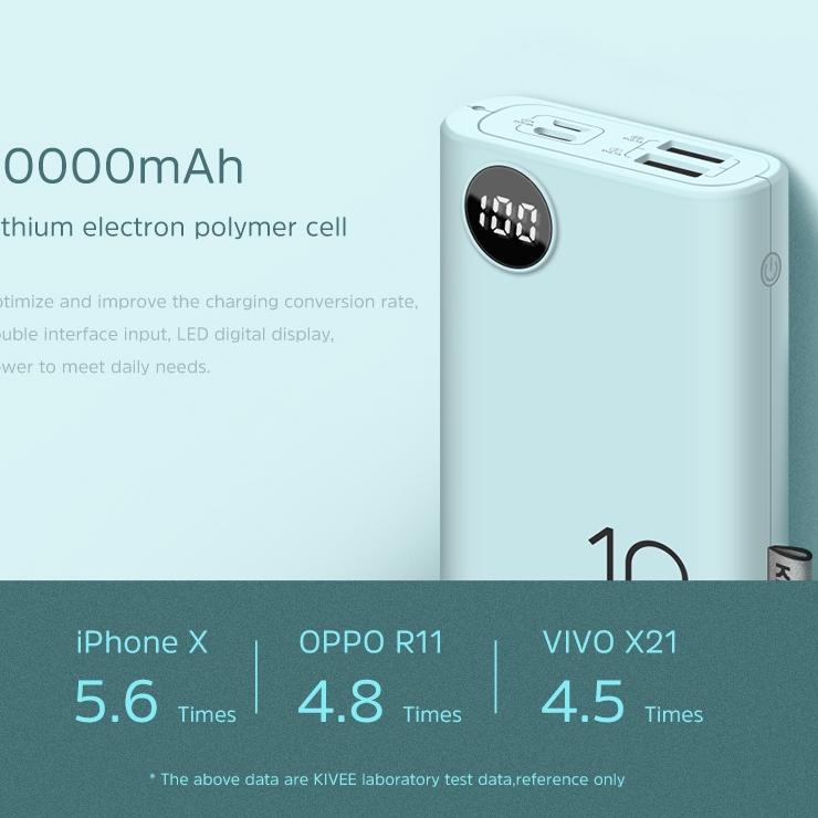 Disc Xtra--KIVEE PowerBank Dual USB 10000 mAh mini Pink Cute power bank