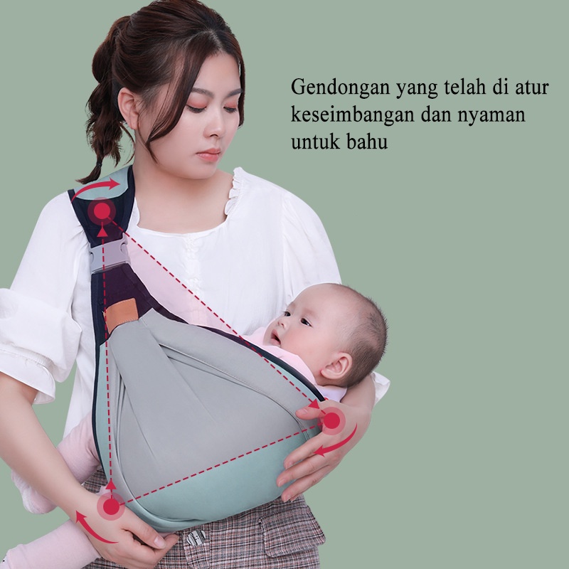 [1KG 6PCS] Babyland Gendongan Bayi Depan Multifungsi Baby Carrier Bentuk M Kain Praktis