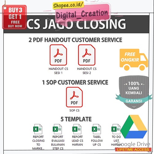 CS Jago Closing | SOP Customer Service | | Teknik Closing | Teknik Follow Up | Template Skrip Customer Service
