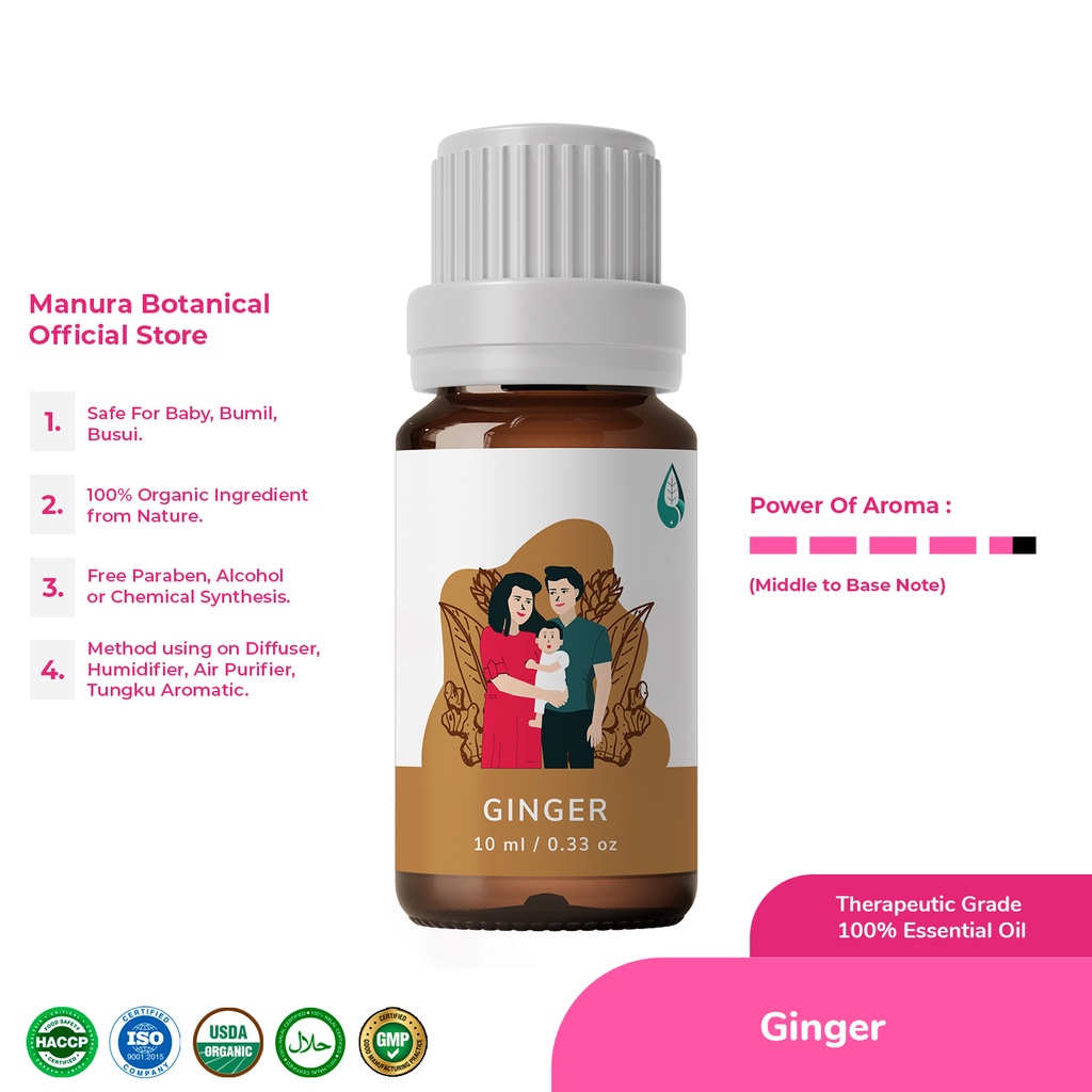 Manura Ginger Minyak Jahe Italy Therapeutic Grade