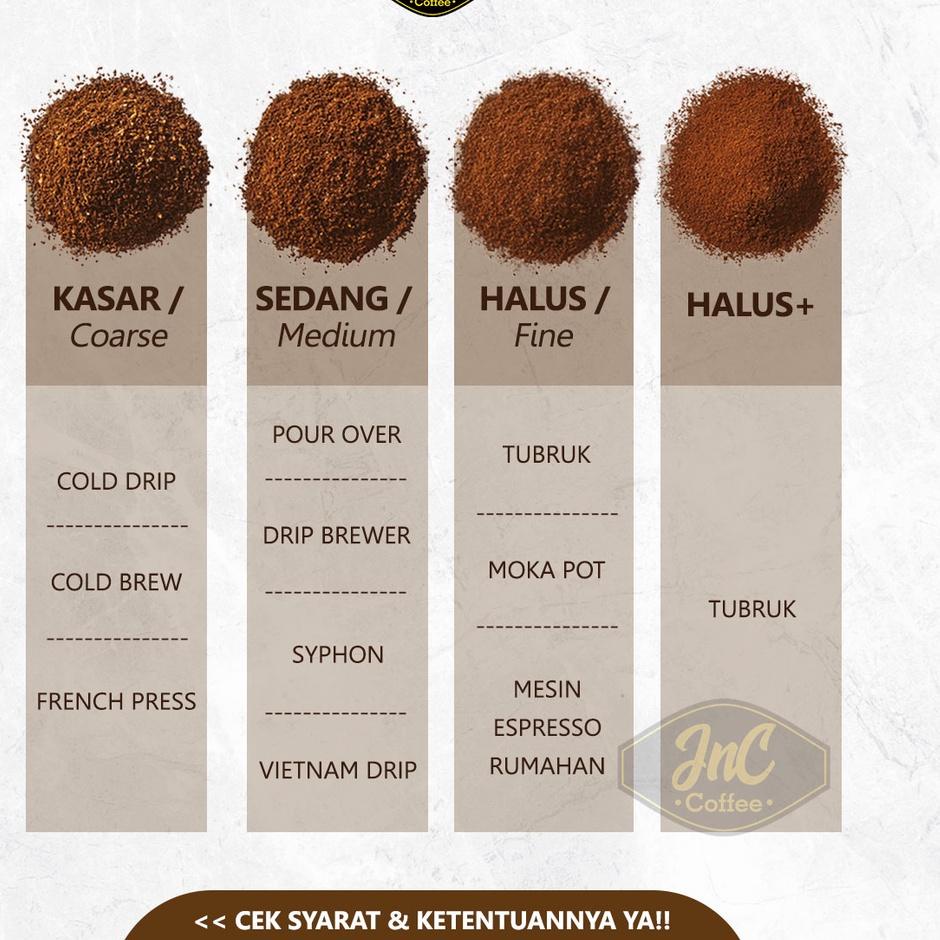 

Belanja Murmer--JnC Silver House Blend 1 KG 70% Arabica 30% Robusta