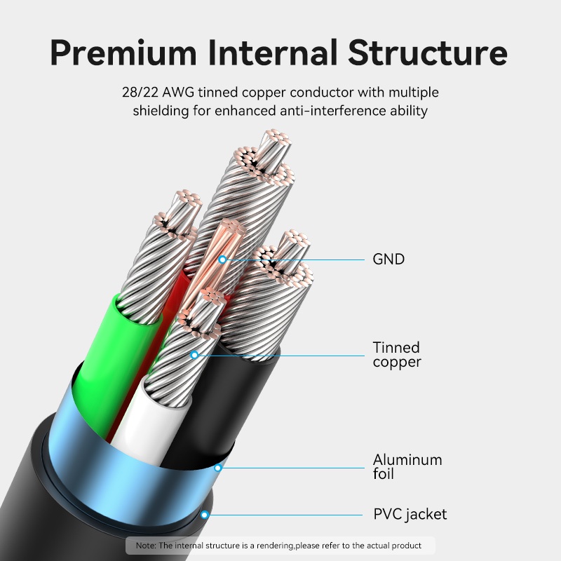 Vention Kabel Data Usb C Type-C 3A Cable Android Handphone HP Quick Charge Fast Charging-5