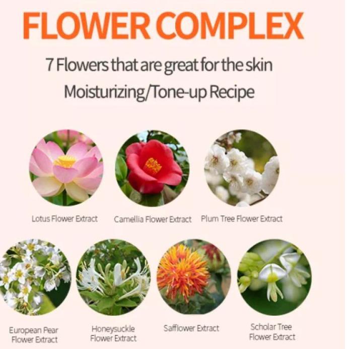 Lihat Disini--The Yeon Vita 7 Energy Peeling Gel (share + spatula)