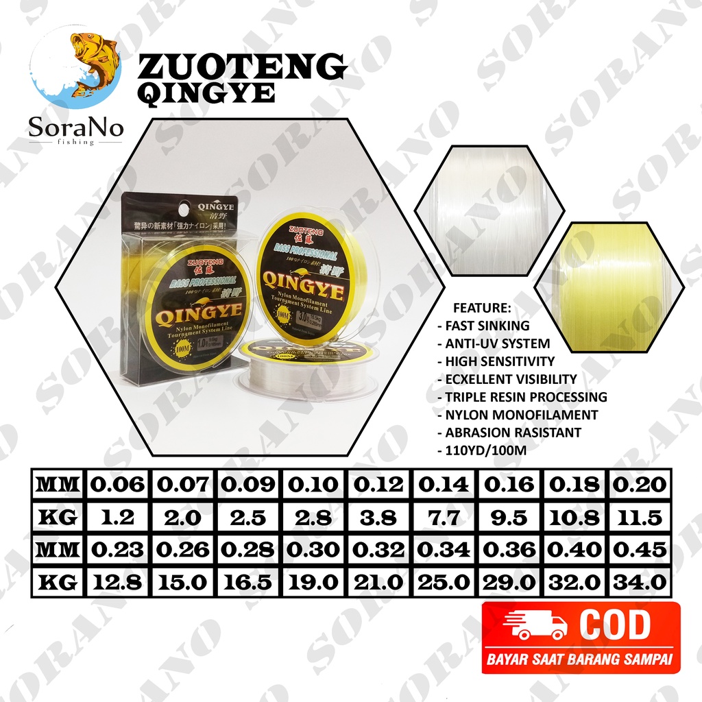 SENAR PANCING QINGYE ZOUTENG 100M  STANDAR IGFA  0,06  0,07  0,09  0,10  ,12  0,14  0,16  0,18 0,20 