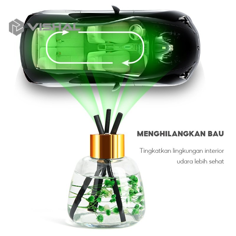 VISHAL Reed Diffuser Aromatheraphy Pengharum Ruangan Parfum Ruangan Essential Oil Relaxing + Bunga