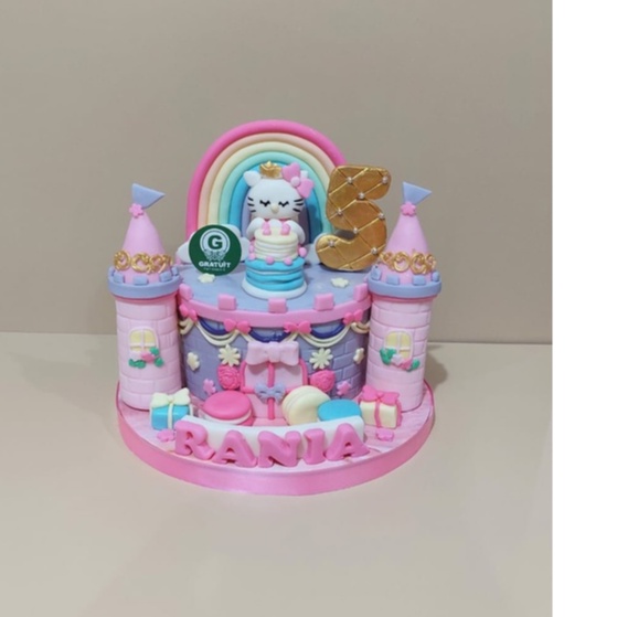 

CAKE HELLO KITTY CASTLE UK 15CM