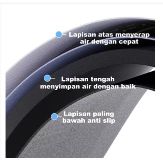 PROMO KESET KAMAR MANDI ANTI SLIP DIATOMITE Uk 3.8MM  Keset Alas kaki kamar Mandi Nyerap Air Anti Bakteri ANTI BAU-TERMURAH