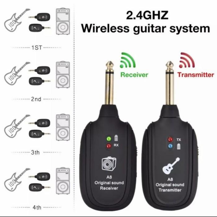 Jack Gitar & Bass Wireless