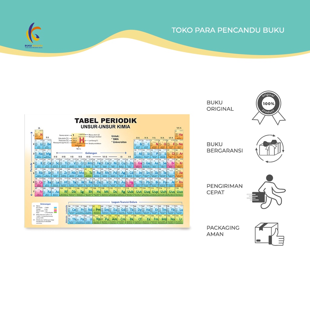 Jual [ PROMO ] Tabel Periodik Unsur Kimia: Sejarah, Fungsi, Sifat-sifat ...