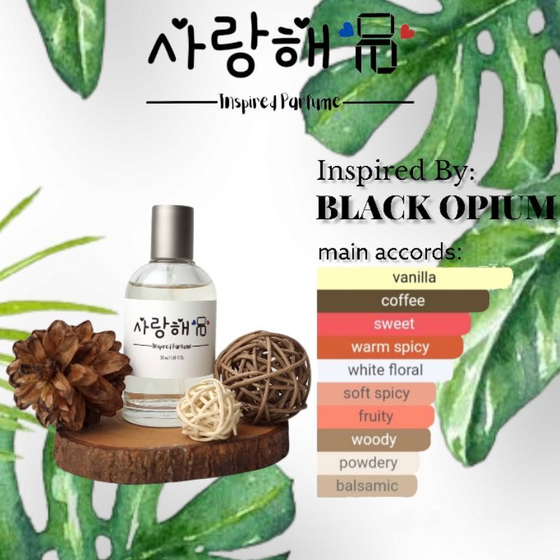 Parfume by Saranghae