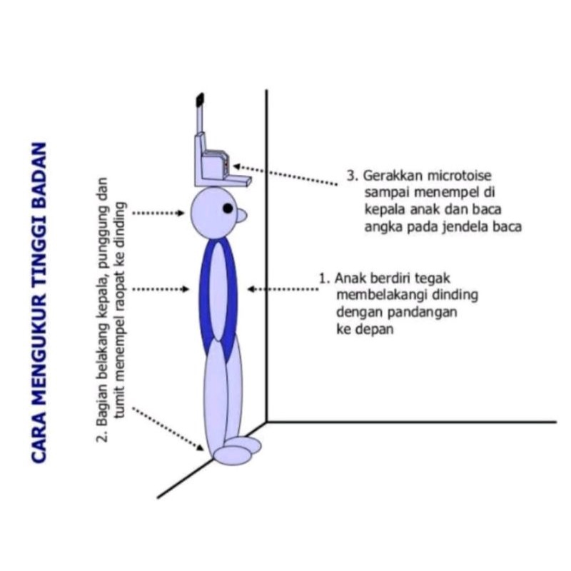 Stature Meter / Alat Pengukur Tinggi Badan