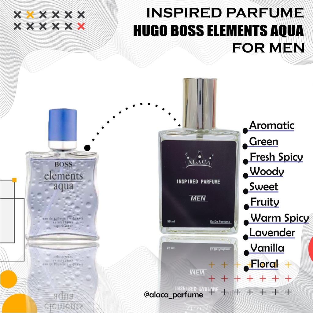Minyak Wangi Parfum Farfum Laki Laki Pria Cowok Hugo Boss Elements Aqua - Alaca Inspired Parfume