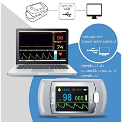 BEURER PO80 PO-80 FINGER PULSE BLUETOOTH OXIMETER SATURASI OKSIGEN MEDICALONLINE MEDICAL ONLINE