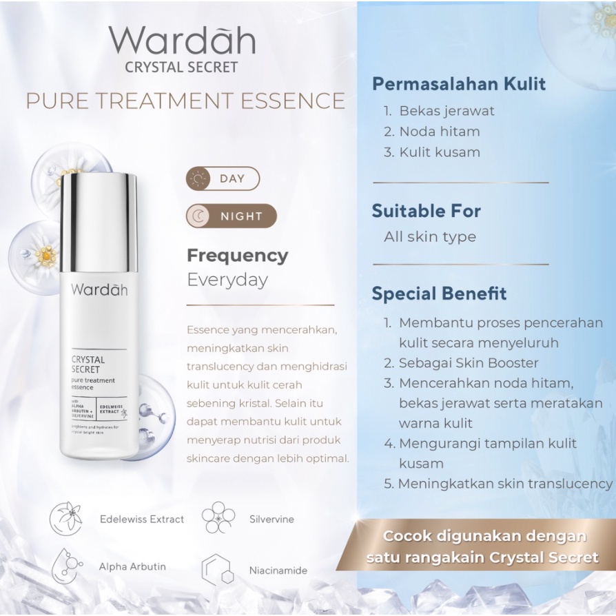 WARDAH WHITE SECRET PURE TREATMENT ESSENCE 50ML &amp; 100ML