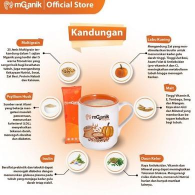 

[KODE PRODUK TMWJ89174] M GANIK MULTIGRAIN - METAFIBER MGANIK