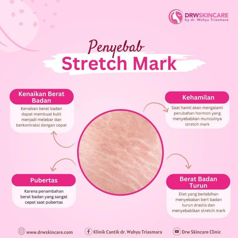 STRETCH MARK/Selulit CREAM DRWSKINCARE