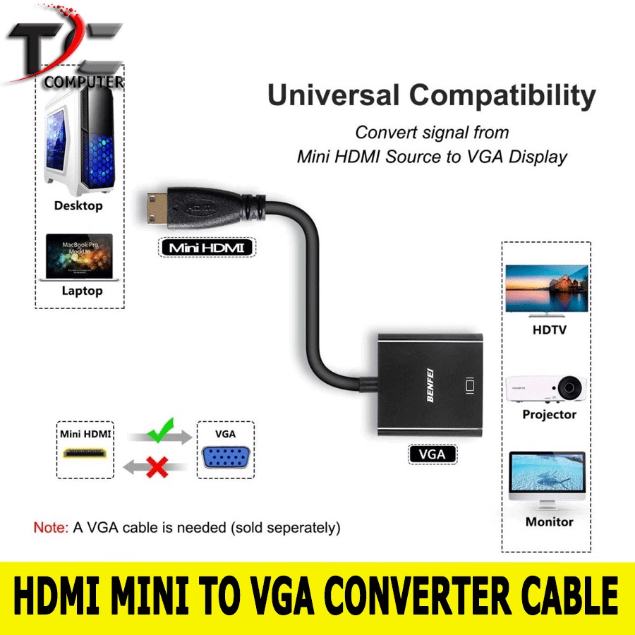 Converter Mini HDTV to VGA / HDTV Mini to VGA Converter Cable