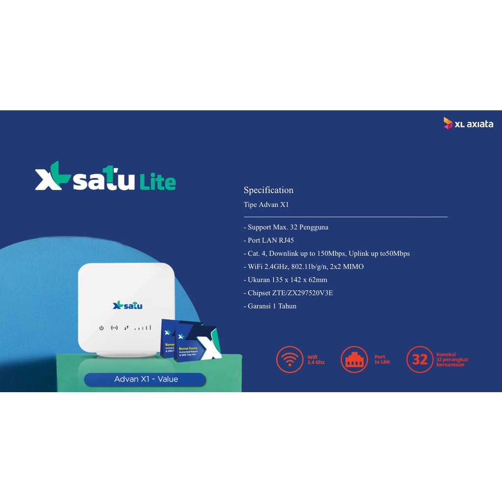 Home Router Wifi XL Home Unlimited XL Satu Lite Value Family Smart Ultimate Unlock
