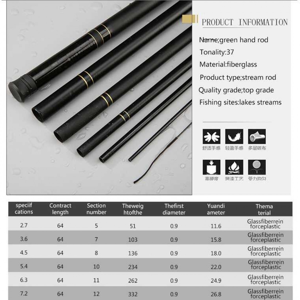 Diaoyule Joran tegek Pancing Fiberglass Fishing Rod