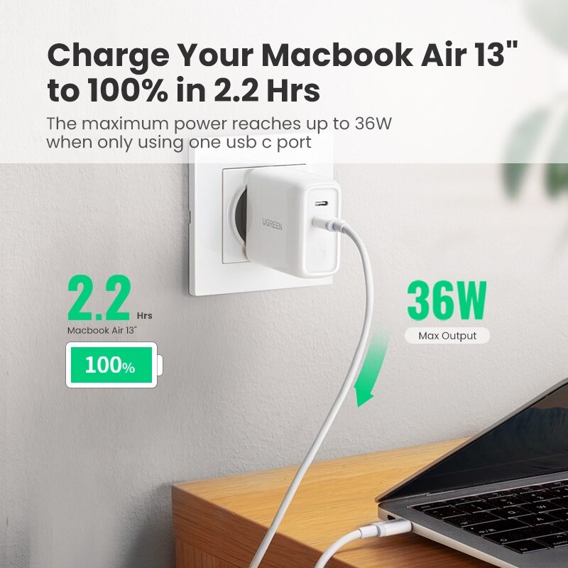 UGREEN Adaptor 36W Dual Port USB Type C Wall Charger Adapter 18W PD QC 3.0