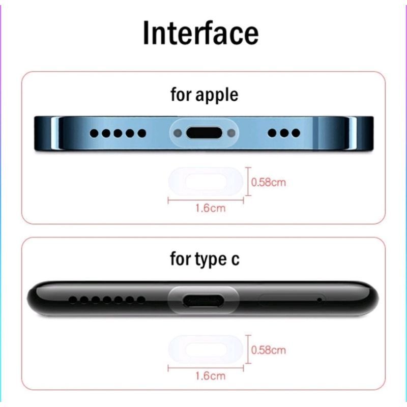Pelindung Colokan Port Charger Stiker Protective Film Anti Baret / Debu Untuk Lubang Sekitar Colokan Charger Universal Type C / iPhone / Android