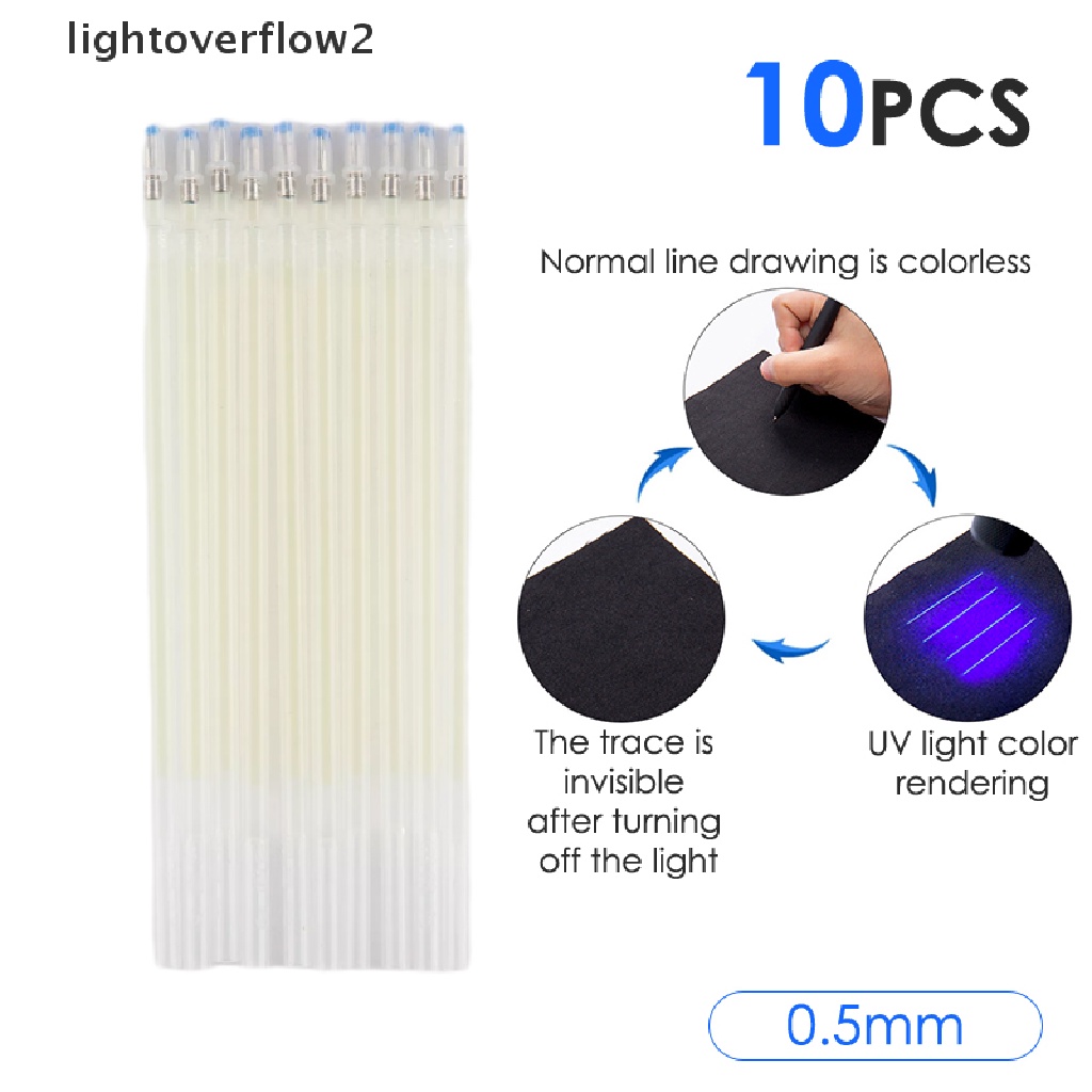 (lightoverflow2) Pena ultraviolet fluorescent Ungu