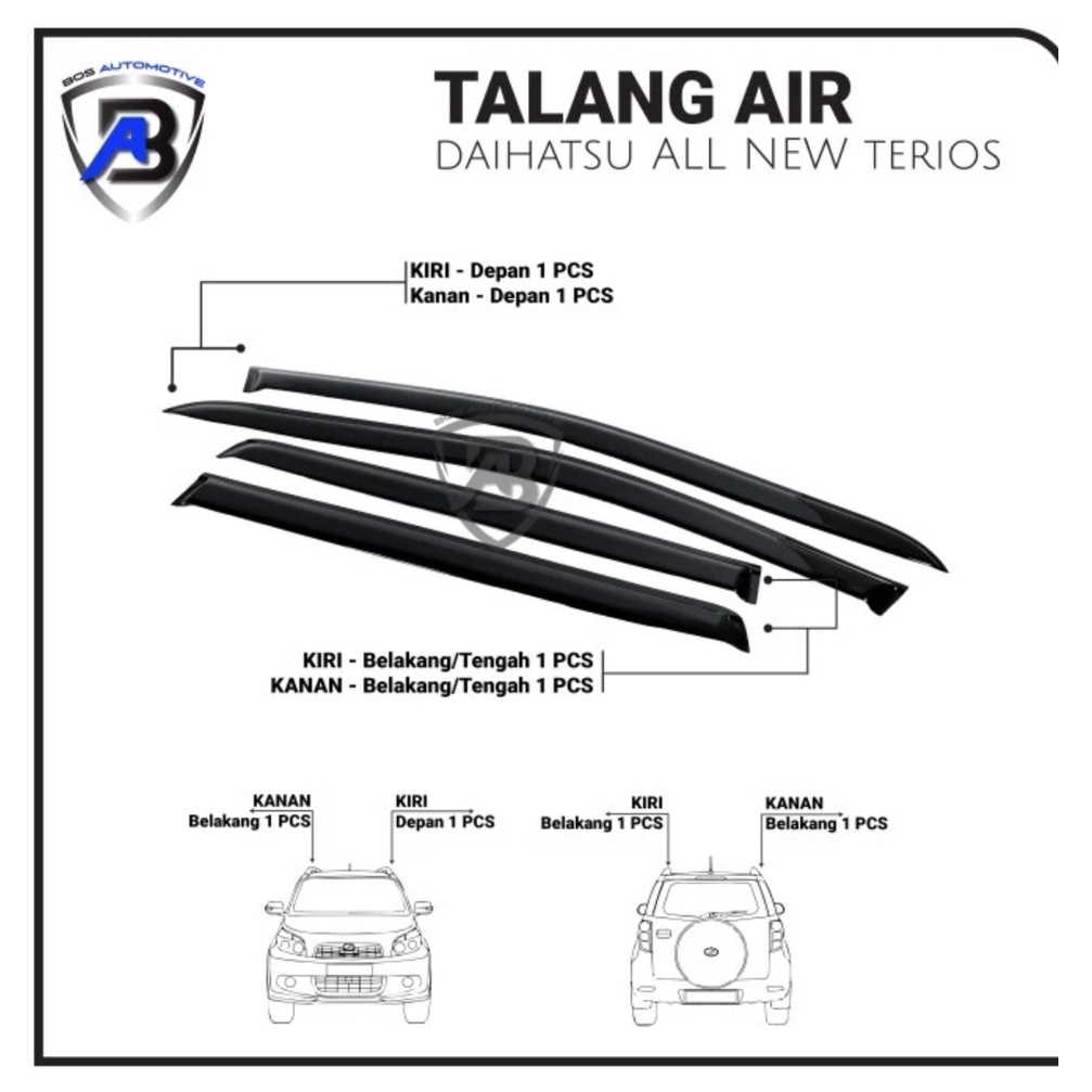 TALANG AIR PINTU MOBIL - ALL NEW TERIOS (HIGH QUALITY)