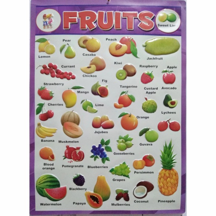 

Nikmati Poster Timbul Seri Buah Trendi