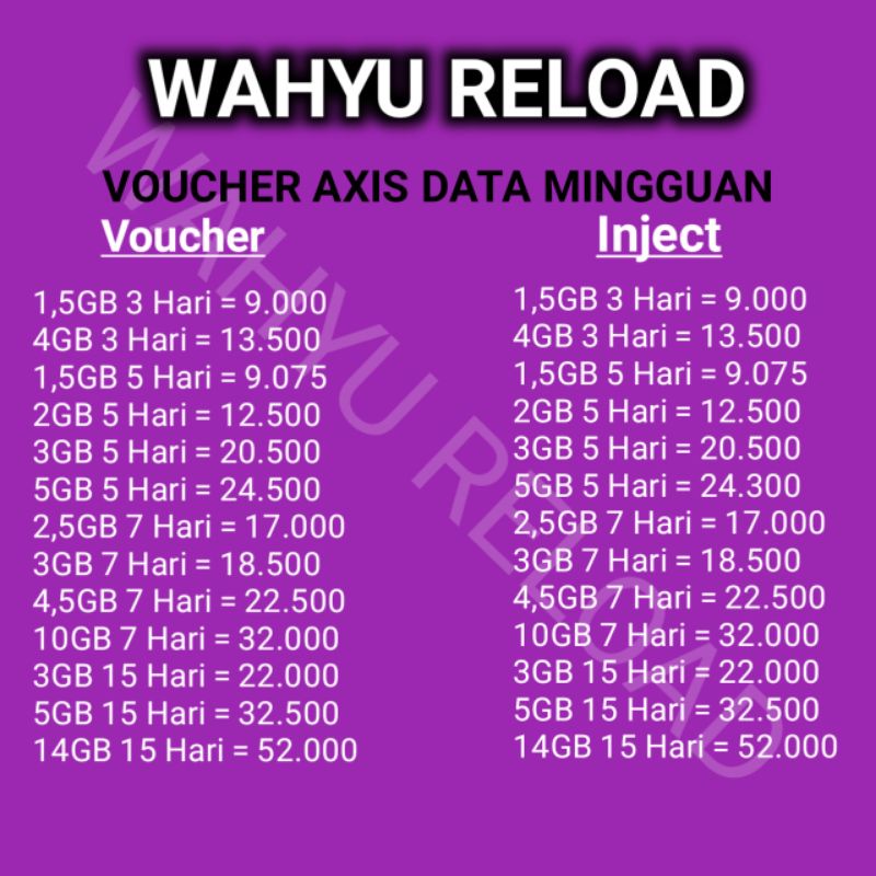 Jual Voucher Dan Inject Paket Data Axis Aigo Mini