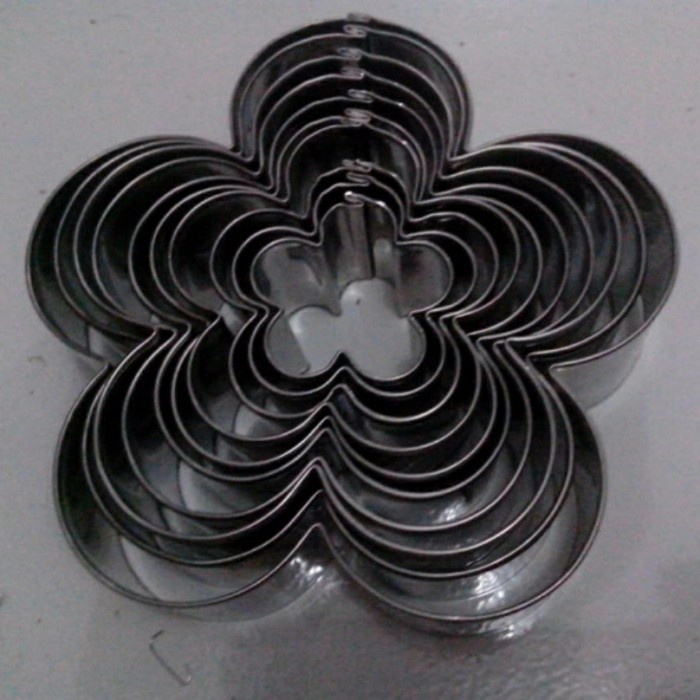 

Dijual Ring Cutter Set Motif Bunga Hemat