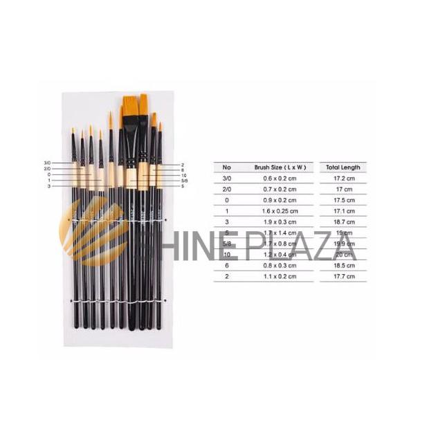 

Terlaris Kuas Lukis Brush Joyko BR-9 - Kuas Cat Acrylic Cat Minyak Cat Air .,