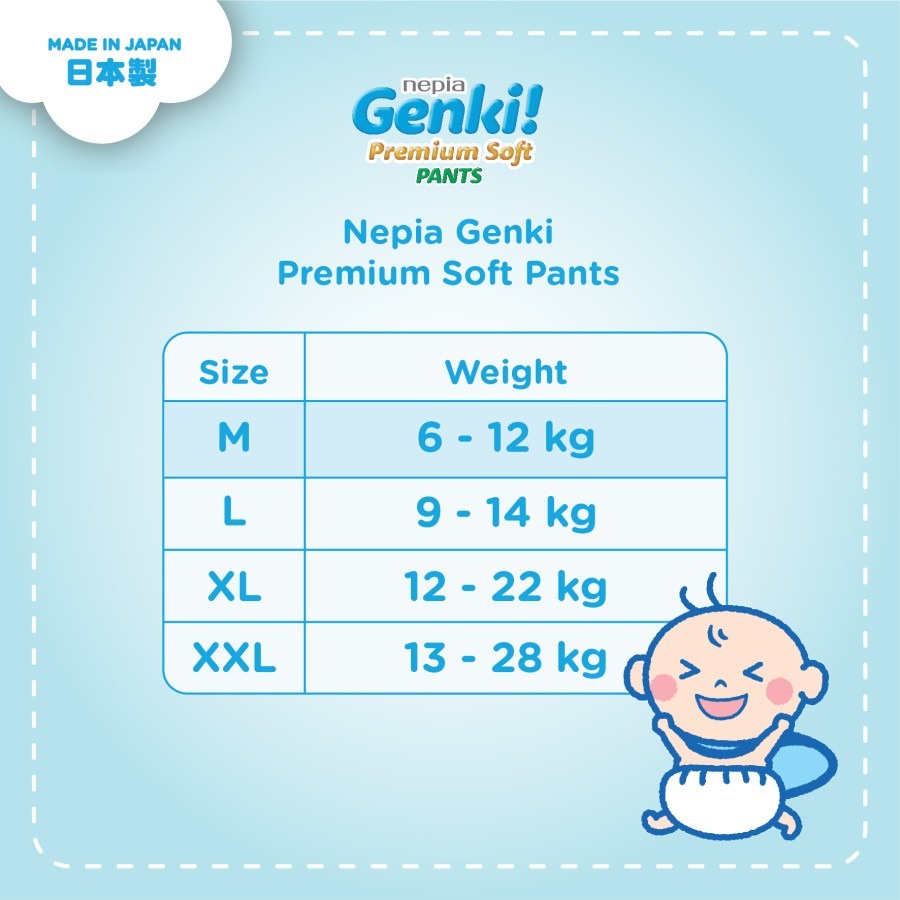 Nepia Genki - JUMBO PACK Premium Soft Medium Pants M58