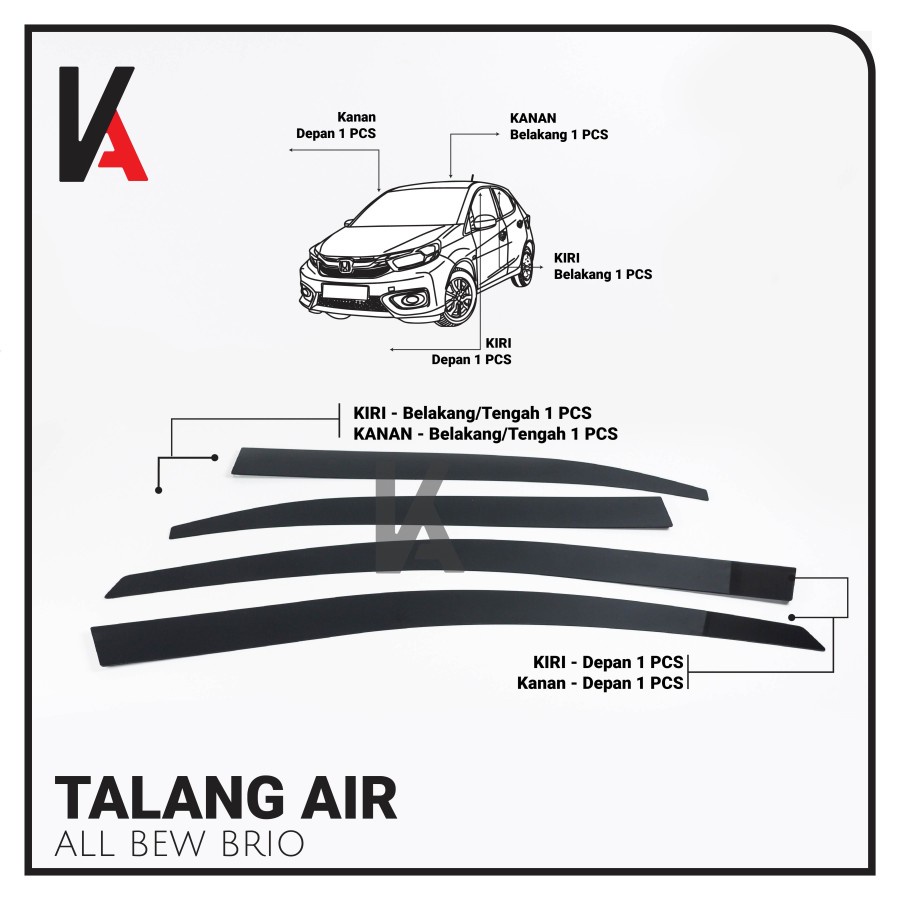 TALANG AIR PINTU MOBIL ALL NEW BRIO MODEL FLAT HIGH QUALITY