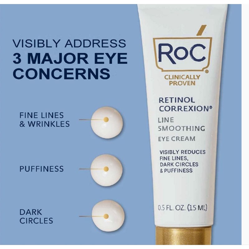 RoC Retinol Correxion Eye Cream 15 ML