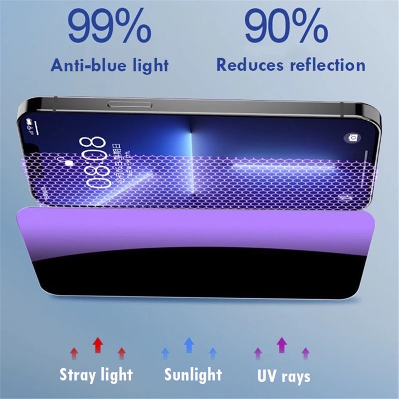 IPHONE X XR XS MAX IPHONE 11 12 13 14 PRO MAX PLUS MINI Tempered Glass Anti Blue Light Radiasi Full 10D 99D