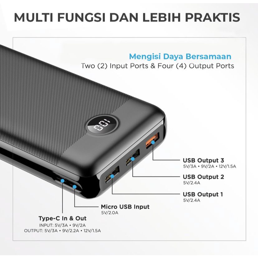 Power Bank MOFIT M38PRO 30.000mAh Real Capacity Quick Charge 20.0W QC 3.0 + PD Power Delivery